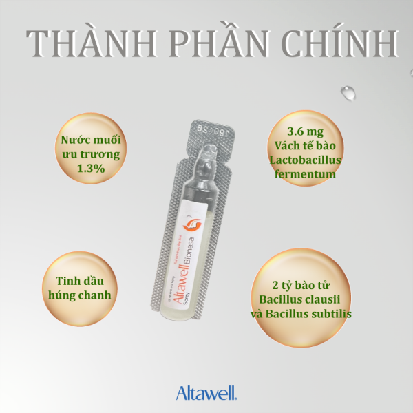 Thành phần vi sinh, lợi khuẩn trong sản phẩm Altawell Bionasa