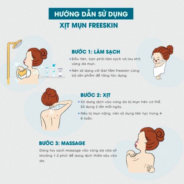 Hướng dẫn sử dụng sản phẩm