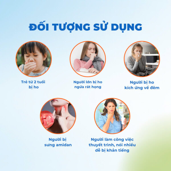 Đối tượng sử dụng xịt họng keo ong Beemedi