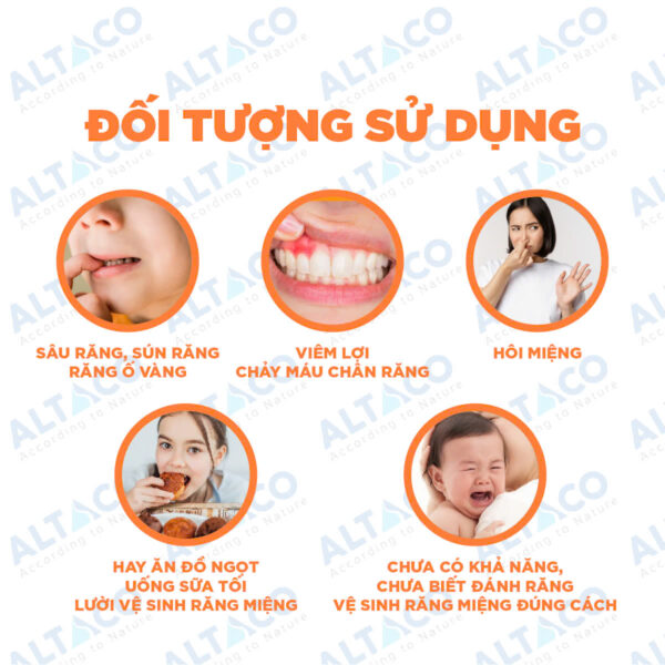 Đối tượng sử dụng của KidTeeth