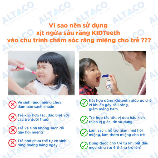 Lí do nên sử dụng KidTeeth