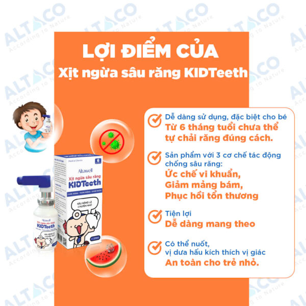 Lợi điểm của KidTeeth