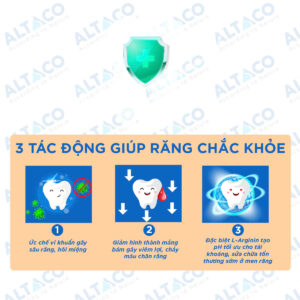 Cơ chế hoạt động của xịt vệ sinh răng miệng