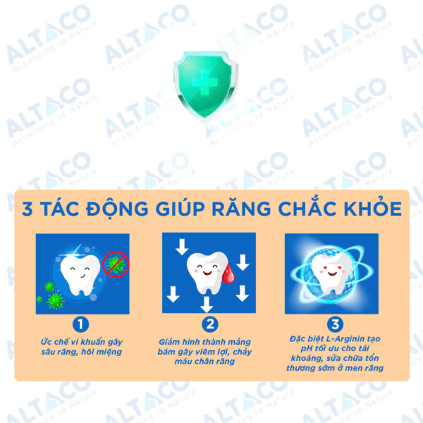 Tác động của KidTeeth